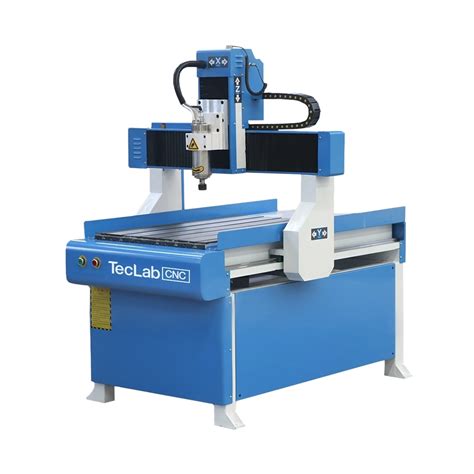 cnc pro nc 900|A word about CNC Pro .